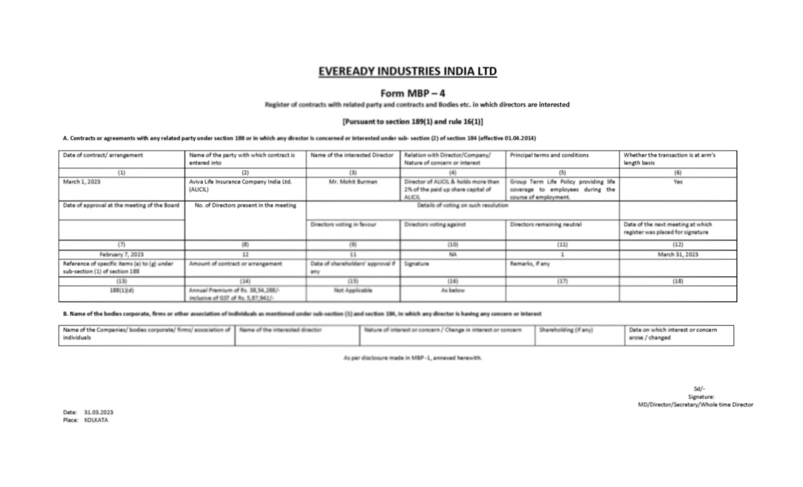 Eveready Investors AGM 2023 Register Of Contracts