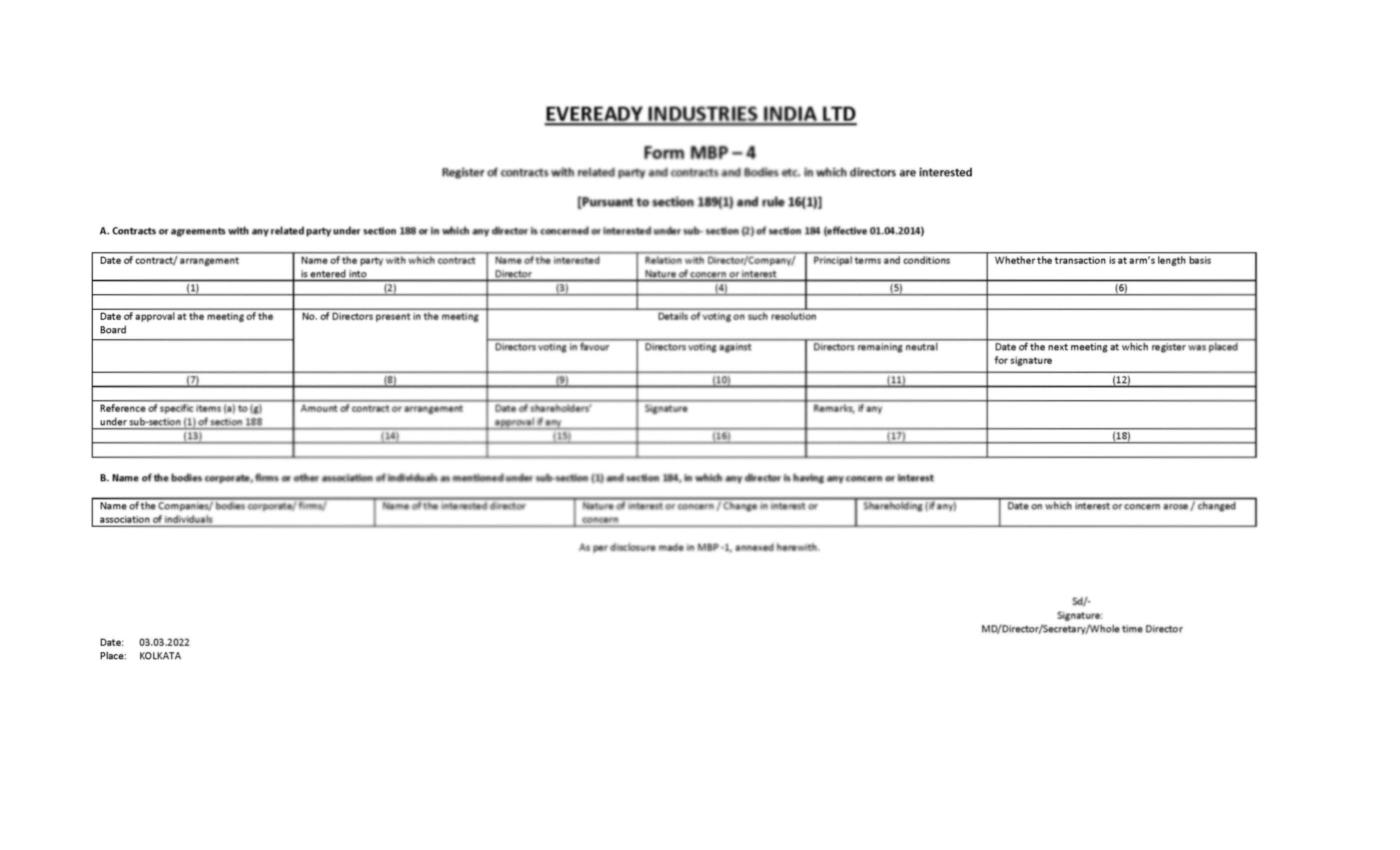 Eveready Investors AGM 2023 Register Of Contracts