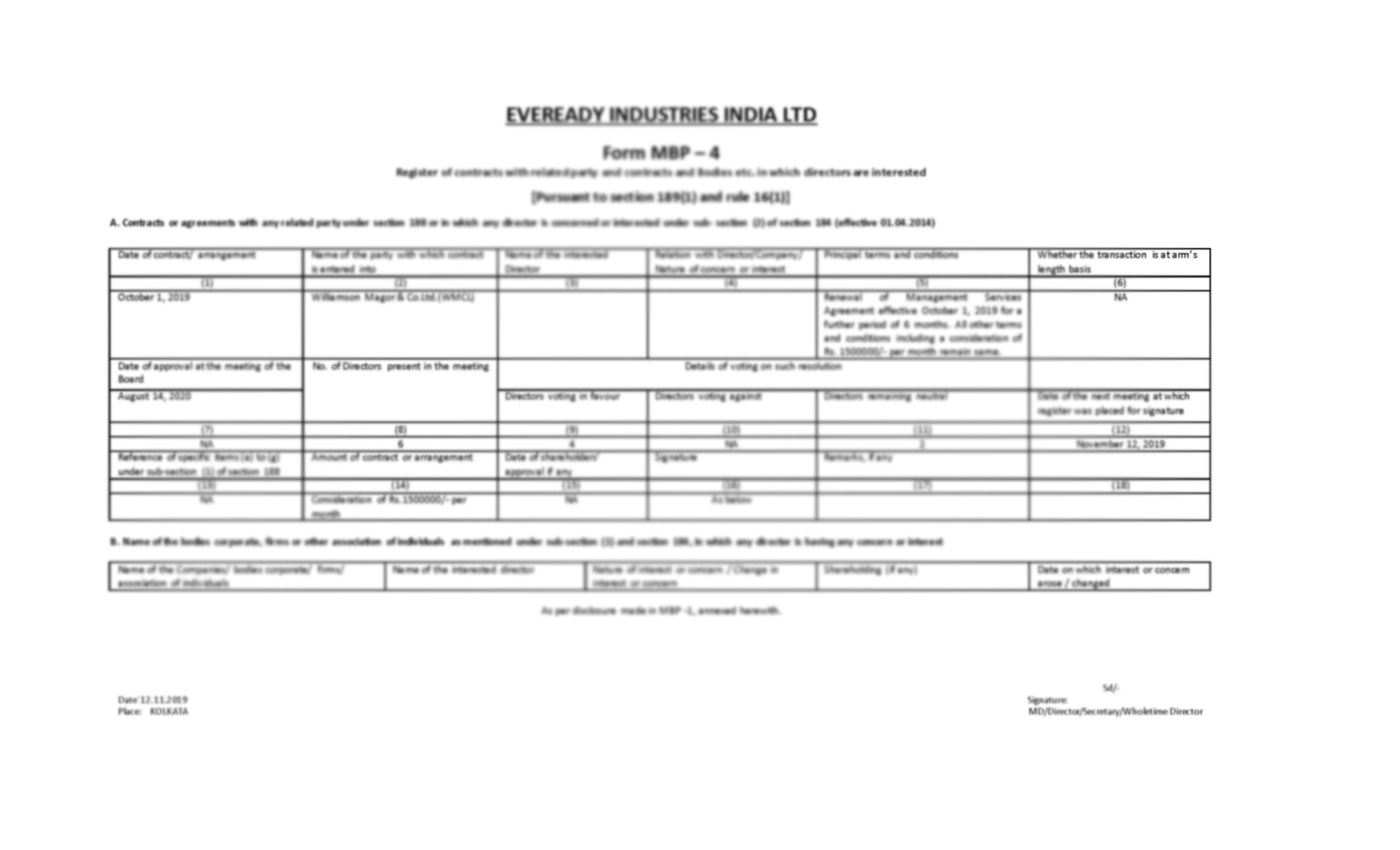 Eveready Investors AGM 2023 Register Of Contracts