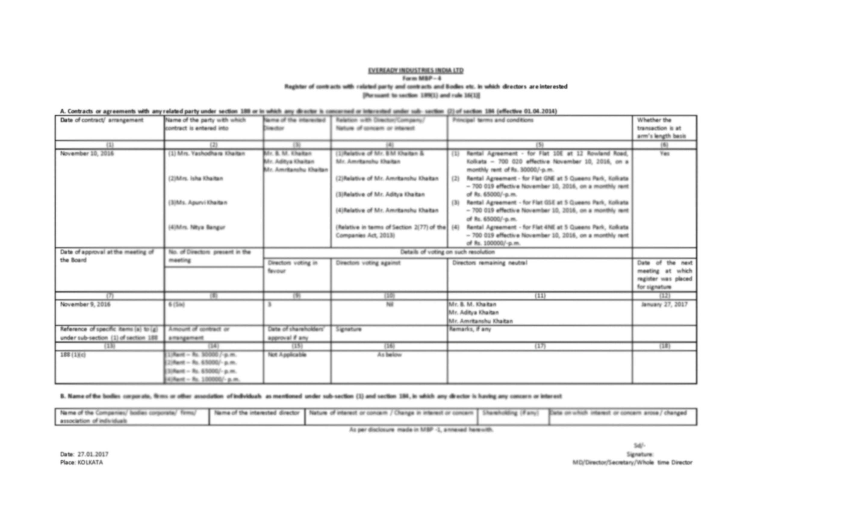 Eveready Investors AGM 2023 Register Of Contracts